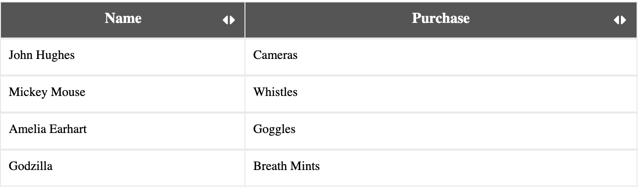 Resize Columns in Pixels